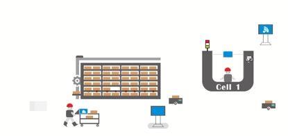易往Apollo助力制造企業(yè)從數(shù)字工廠到智慧工廠華麗轉(zhuǎn)身
